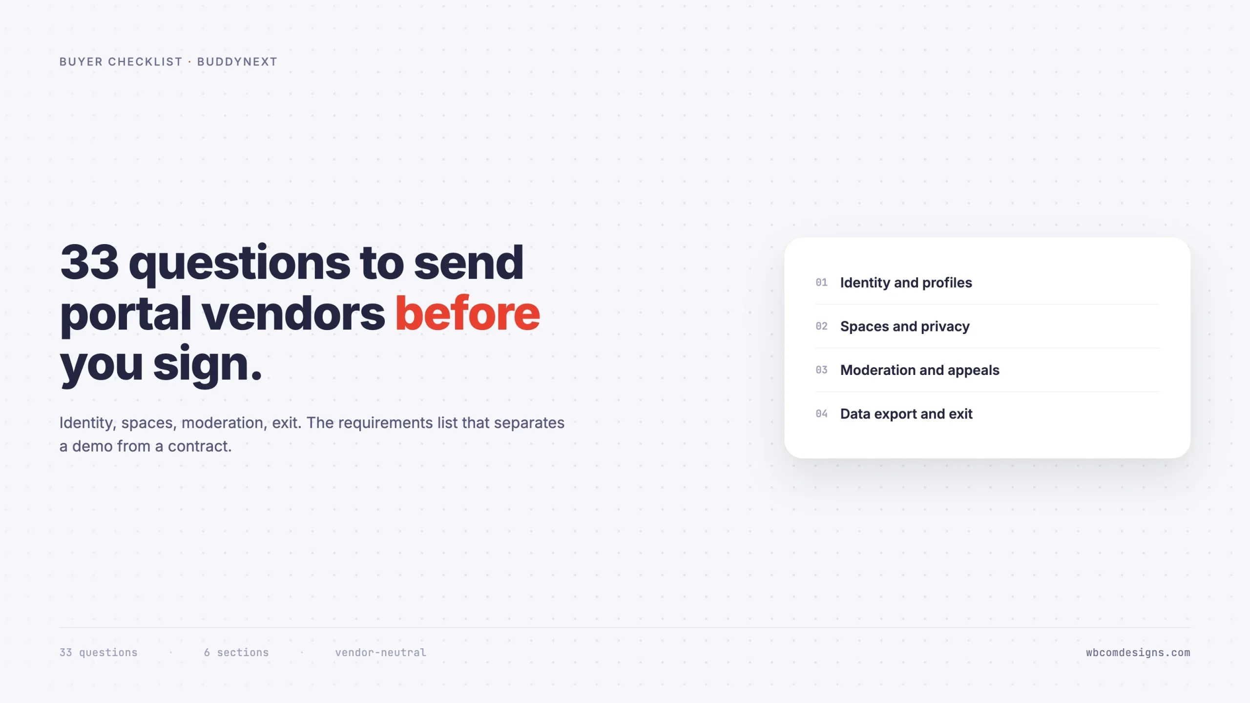 Community Portal Requirements: 33 Questions to Send Vendors Before You Sign
